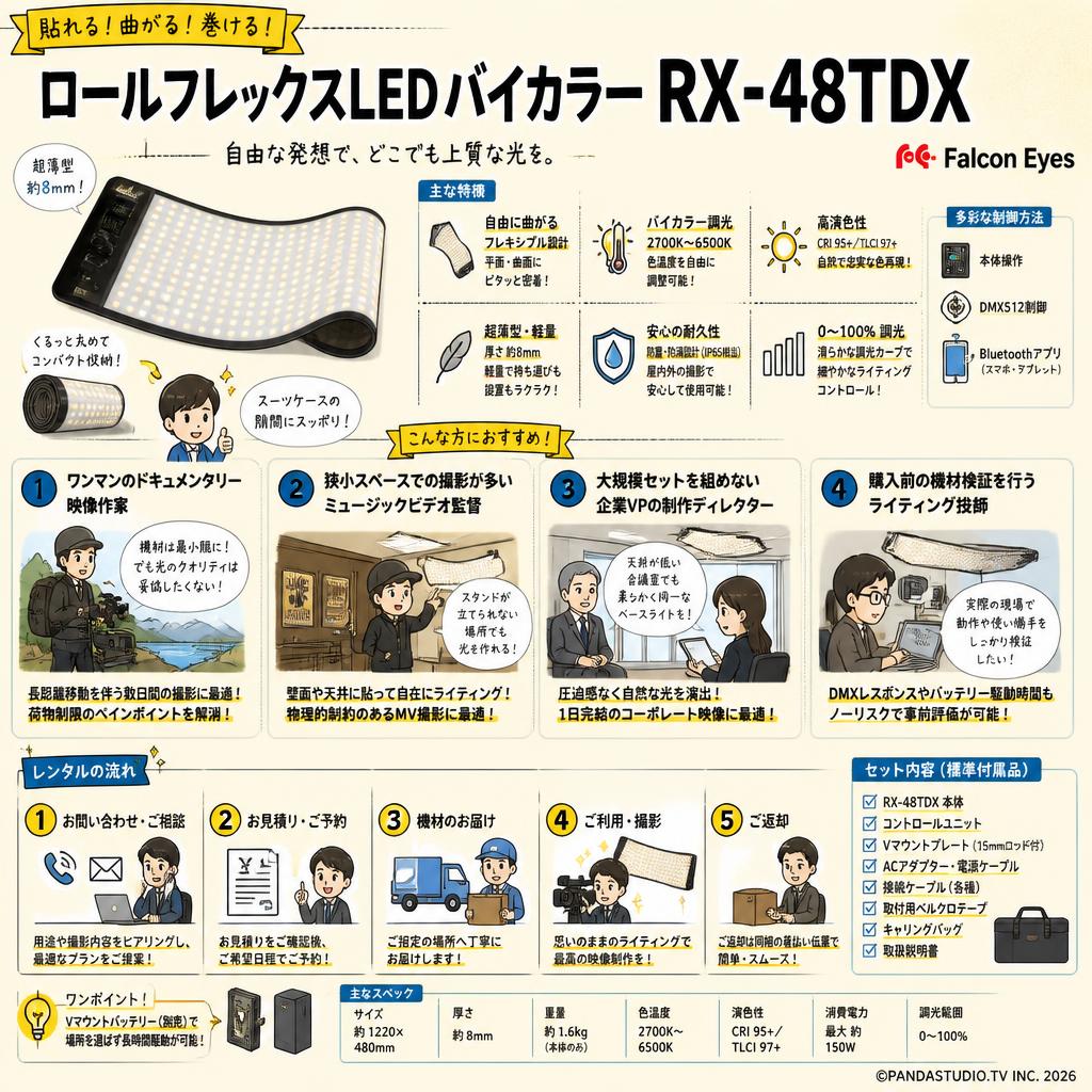 Falcon Eyes  ロールフレックスLEDバイカラーRX-48TDX【PROKIZAI.COM】 おもな対象のお客様