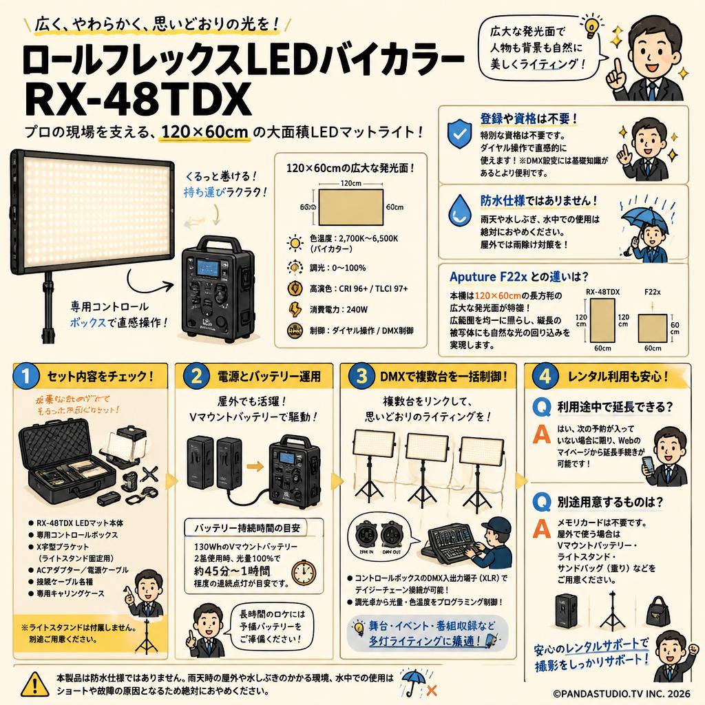 Falcon Eyes  ロールフレックスLEDバイカラーRX-48TDX【PROKIZAI.COM】 FAQ（よくある質問と答え）