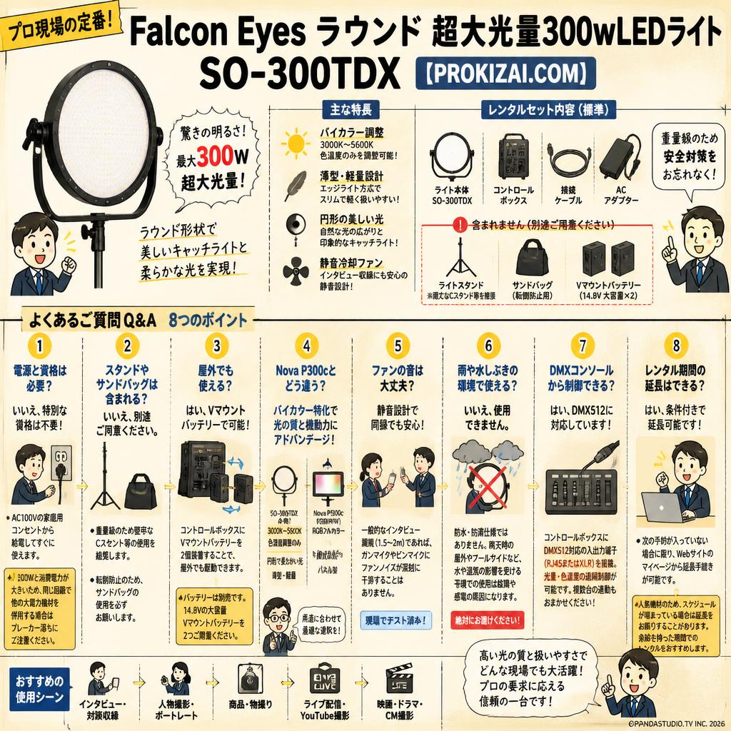 Falcon Eyes  ラウンド 超大光量300wLEDライト SO-300TDX【PROKIZAI.COM】 FAQ（よくある質問と答え）