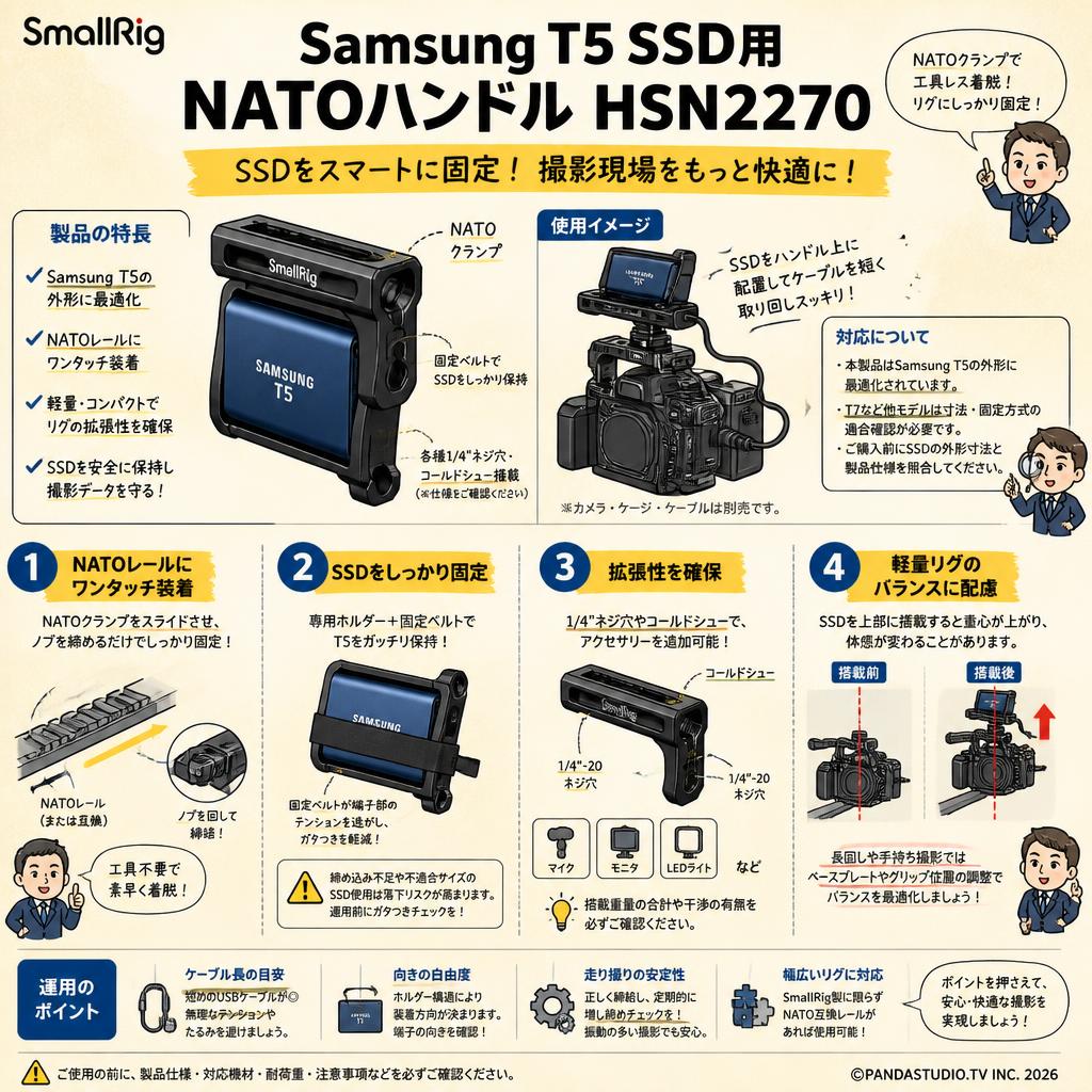 SmallRig Samsung T5 SSD用NATOハンドル HSN2270 FAQ（よくある質問と答え）