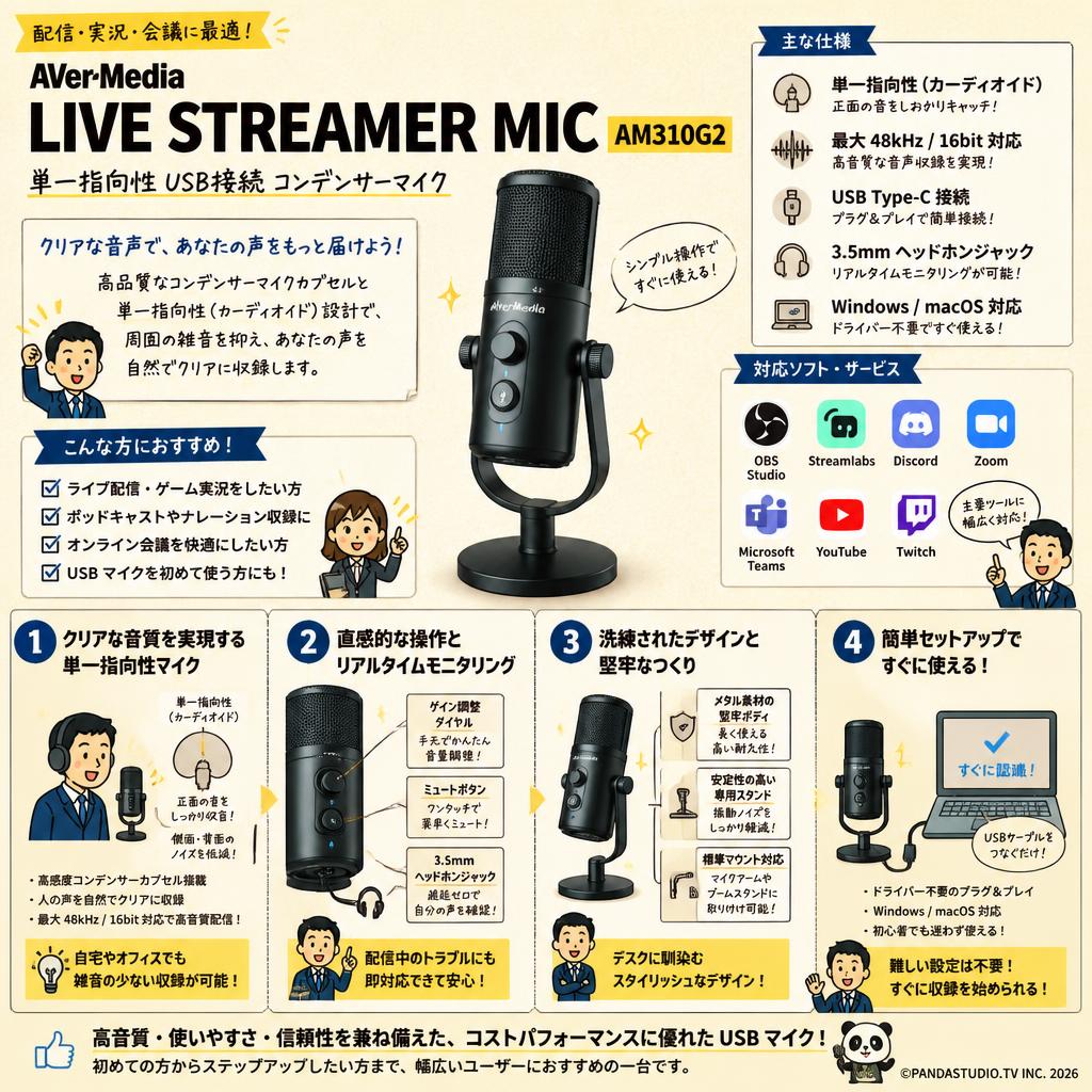 AVerMedia LIVE STREAMER MIC 単一指向性 USB接続 コンデンサーマイク （AM310G2） 概要