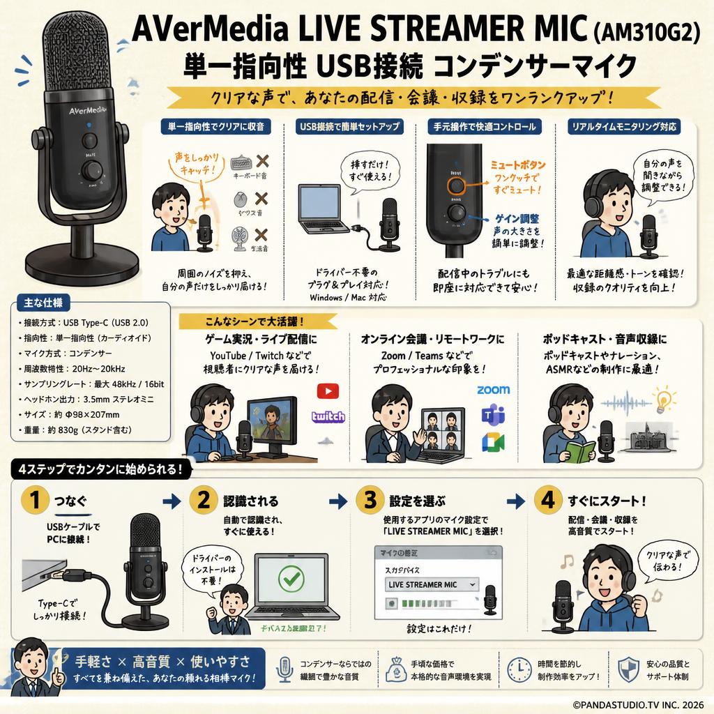 AVerMedia LIVE STREAMER MIC 単一指向性 USB接続 コンデンサーマイク （AM310G2） おもな対象のお客様