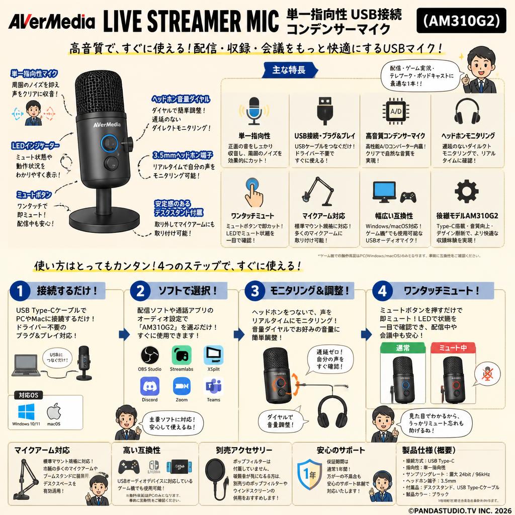 AVerMedia LIVE STREAMER MIC 単一指向性 USB接続 コンデンサーマイク （AM310G2） FAQ（よくある質問と答え）