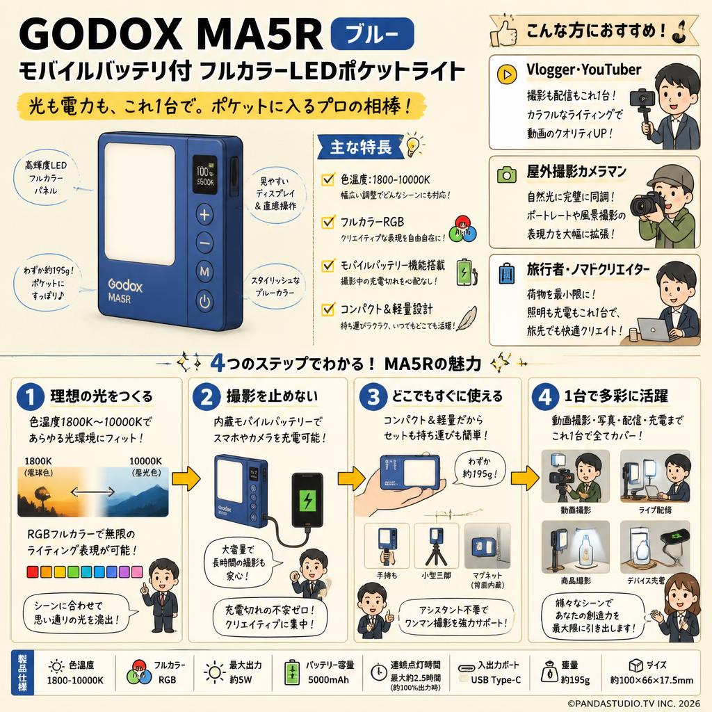 GODOX MA5R モバイルバッテリ付 フルカラーLEDポケット ライト 色温度：1800-10000K ブルー おもな対象のお客様