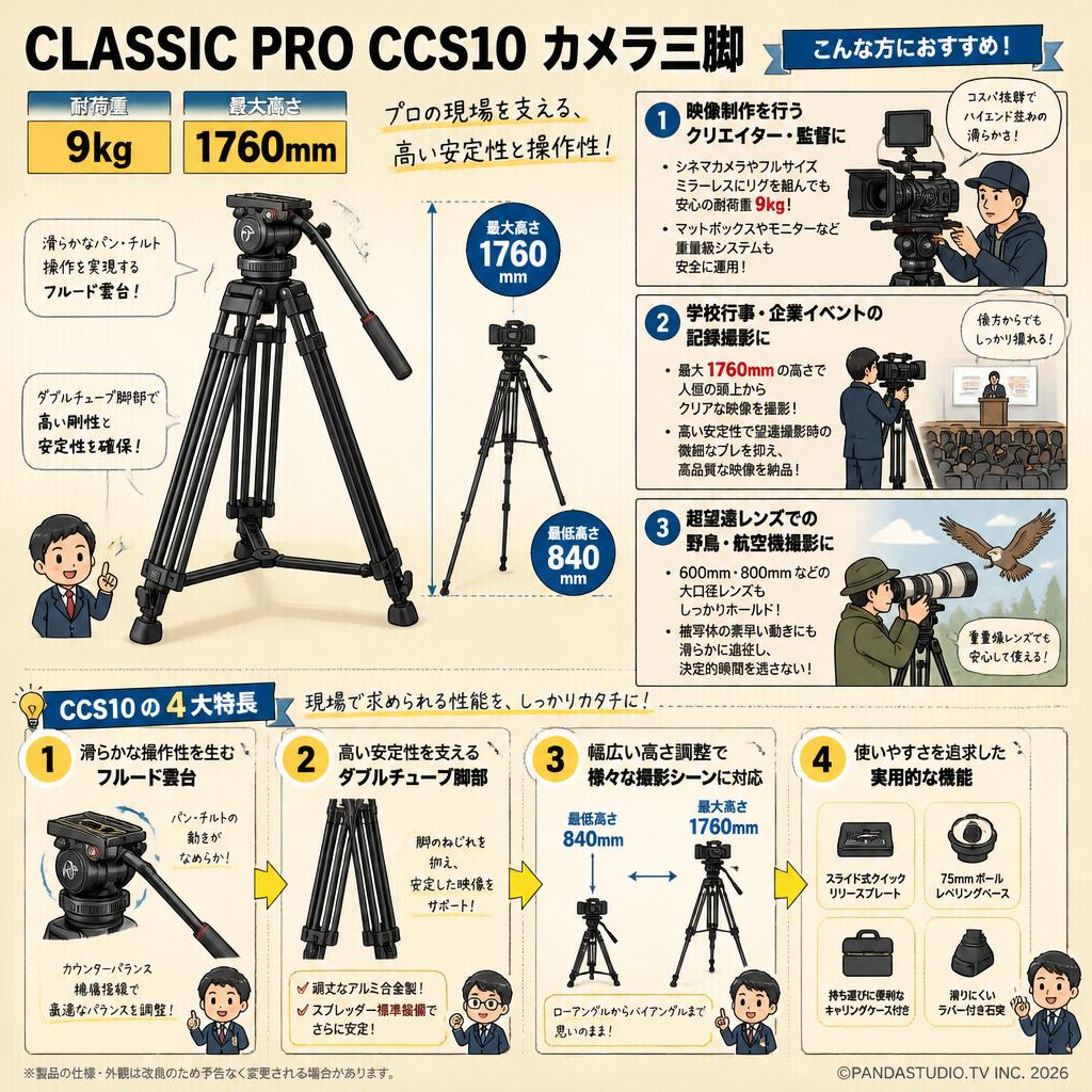 CLASSIC PRO CCS10 カメラ三脚　（耐荷重：9kg 　最大高さ：1760mm） おもな対象のお客様