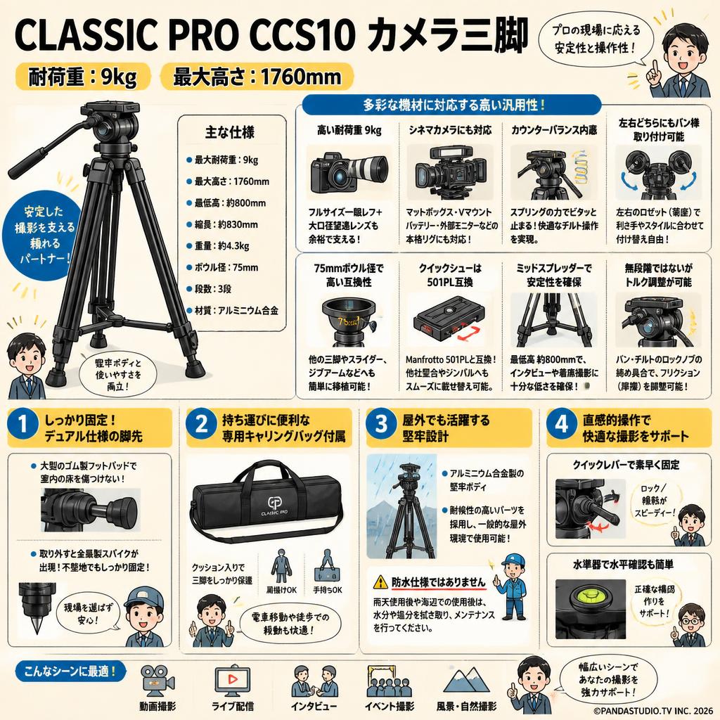 CLASSIC PRO CCS10 カメラ三脚　（耐荷重：9kg 　最大高さ：1760mm） FAQ（よくある質問と答え）