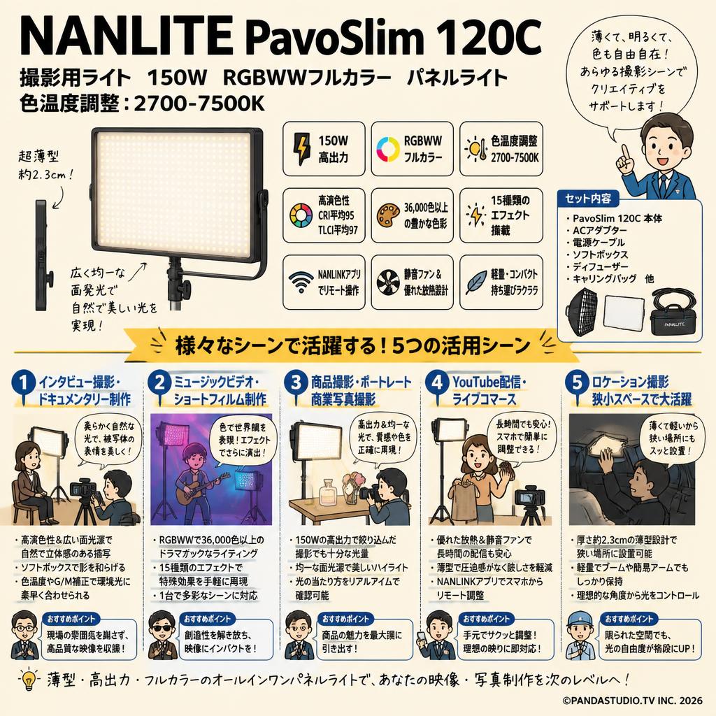NANLITE PavoSlim 120C 撮影用ライト 150W RGBWW フルカラー パネルライト 色温度調整:2700-7500K 用途