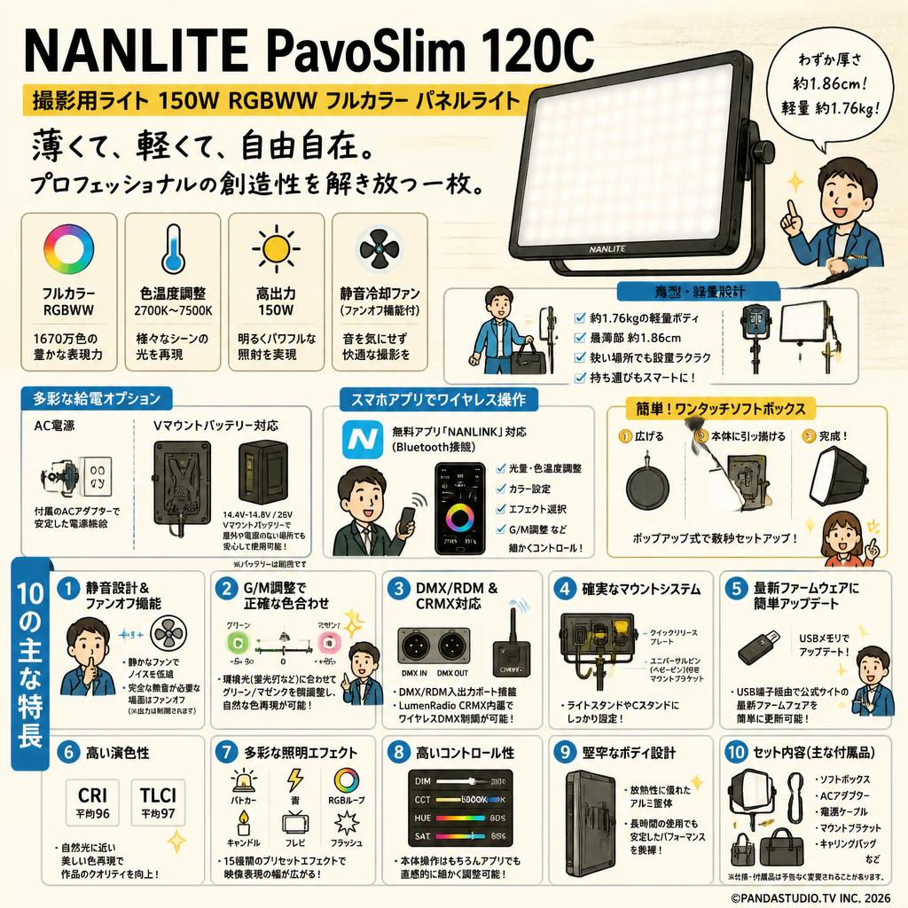 NANLITE PavoSlim 120C 撮影用ライト 150W RGBWW フルカラー パネルライト 色温度調整:2700-7500K FAQ（よくある質問と答え）
