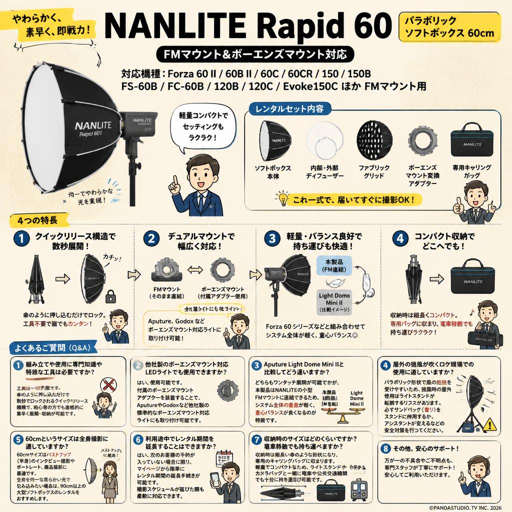 NANLITE Rapid 60 SB-FM-RP60 Forza 60 II/60B II/60C/60CR/150/150B,FS-60B,FC-60B/120B/120C,Evoke150C,その他FMマウント用 パラボリックソフトボックス 60cm [FMマウント&ボーエンズマウント] FAQ（よくある質問と答え）