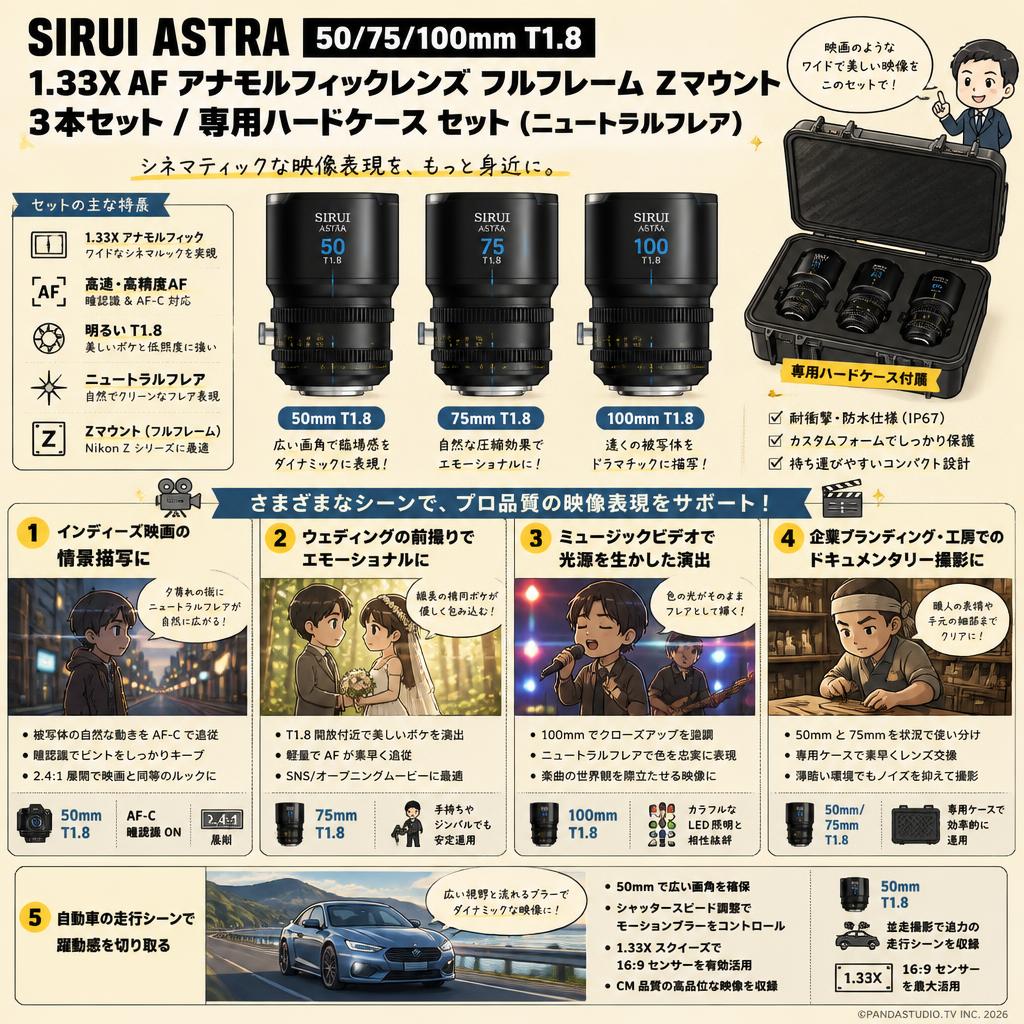 SIRUI Astra 50/75/100mm T1.8 1.33X AF アナモルフィックレンズ フルフレーム Zマウント 3本セット / 専用ハードケース セット （ニュートラルフレア） 用途