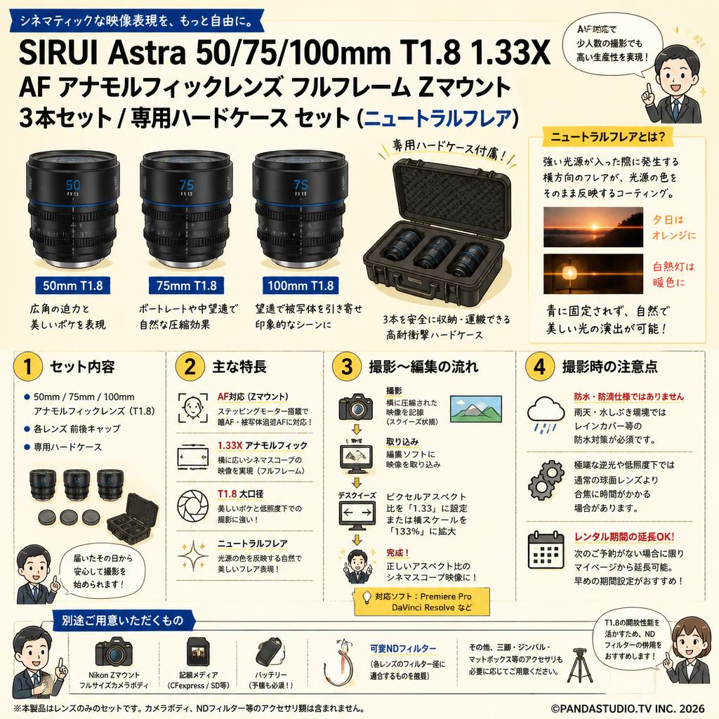 SIRUI Astra 50/75/100mm T1.8 1.33X AF アナモルフィックレンズ フルフレーム Zマウント 3本セット / 専用ハードケース セット （ニュートラルフレア） FAQ（よくある質問と答え）