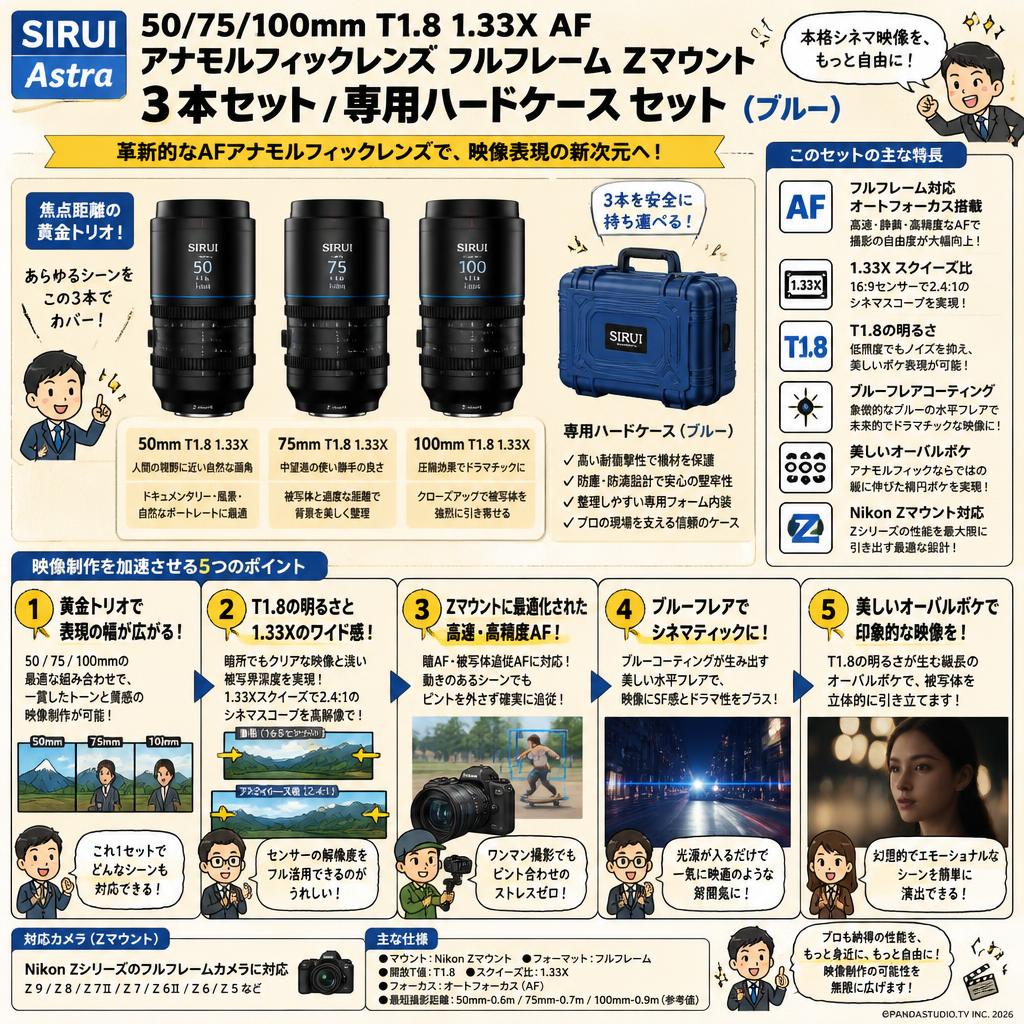 SIRUI Astra 50/75/100mm T1.8 1.33X AF アナモルフィックレンズ フルフレーム Zマウント 3本セット / 専用ハードケース セット （ブルー） 概要