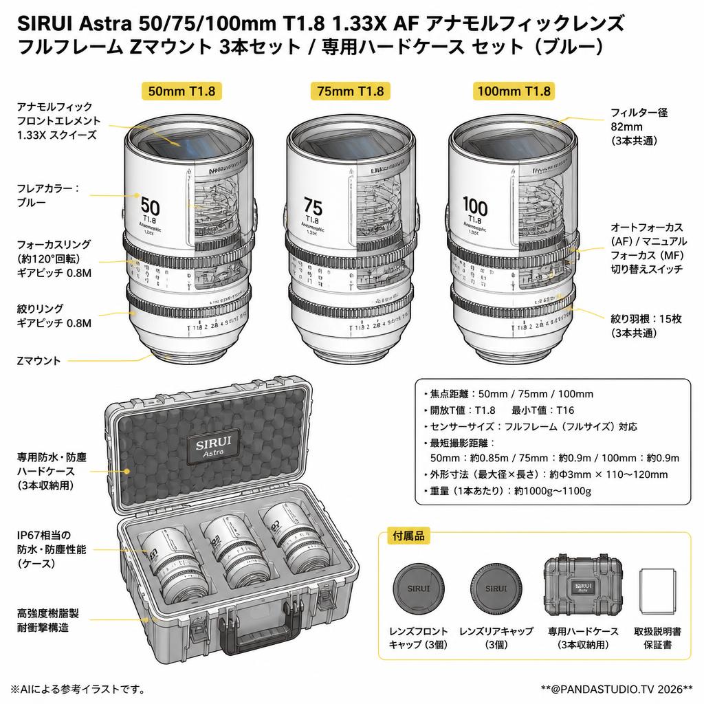 SIRUI Astra 50/75/100mm T1.8 1.33X AF アナモルフィックレンズ フルフレーム Zマウント 3本セット / 専用ハードケース セット （ブルー） スペック