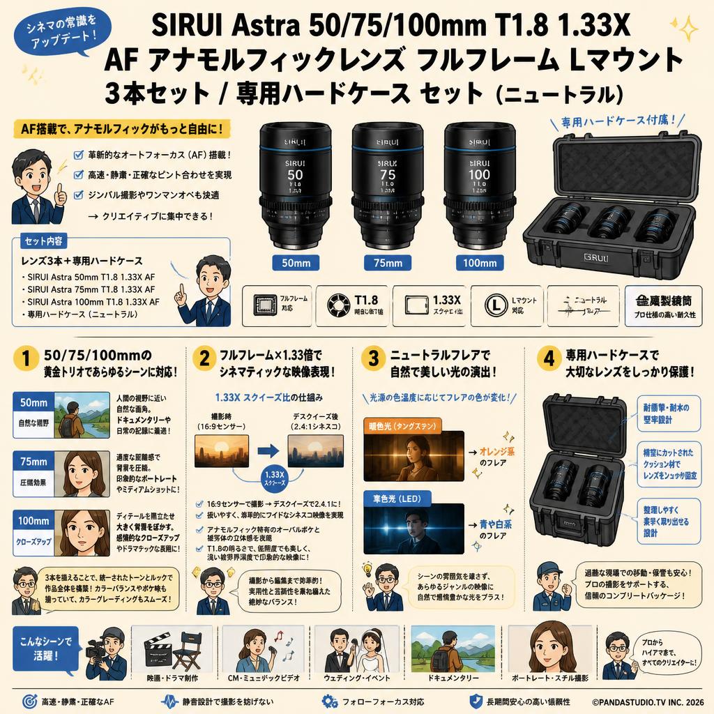 SIRUI Astra 50/75/100mm T1.8 1.33X AF アナモルフィックレンズ フルフレーム Lマウント 3本セット / 専用ハードケース セット （ニュートラル） 概要