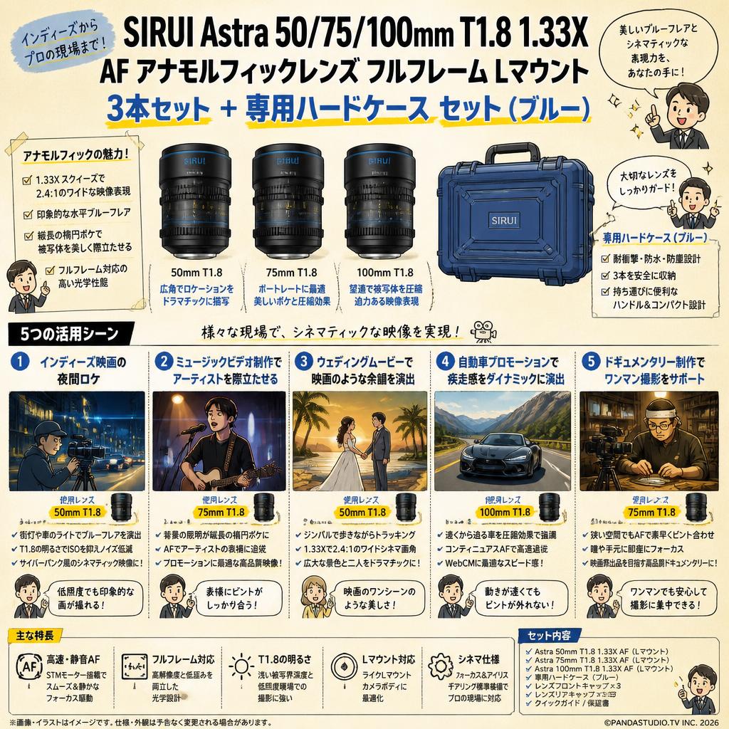 SIRUI Astra 50/75/100mm T1.8 1.33X AF アナモルフィックレンズ フルフレーム Lマウント 3本セット / 専用ハードケース セット（ブルー） 用途