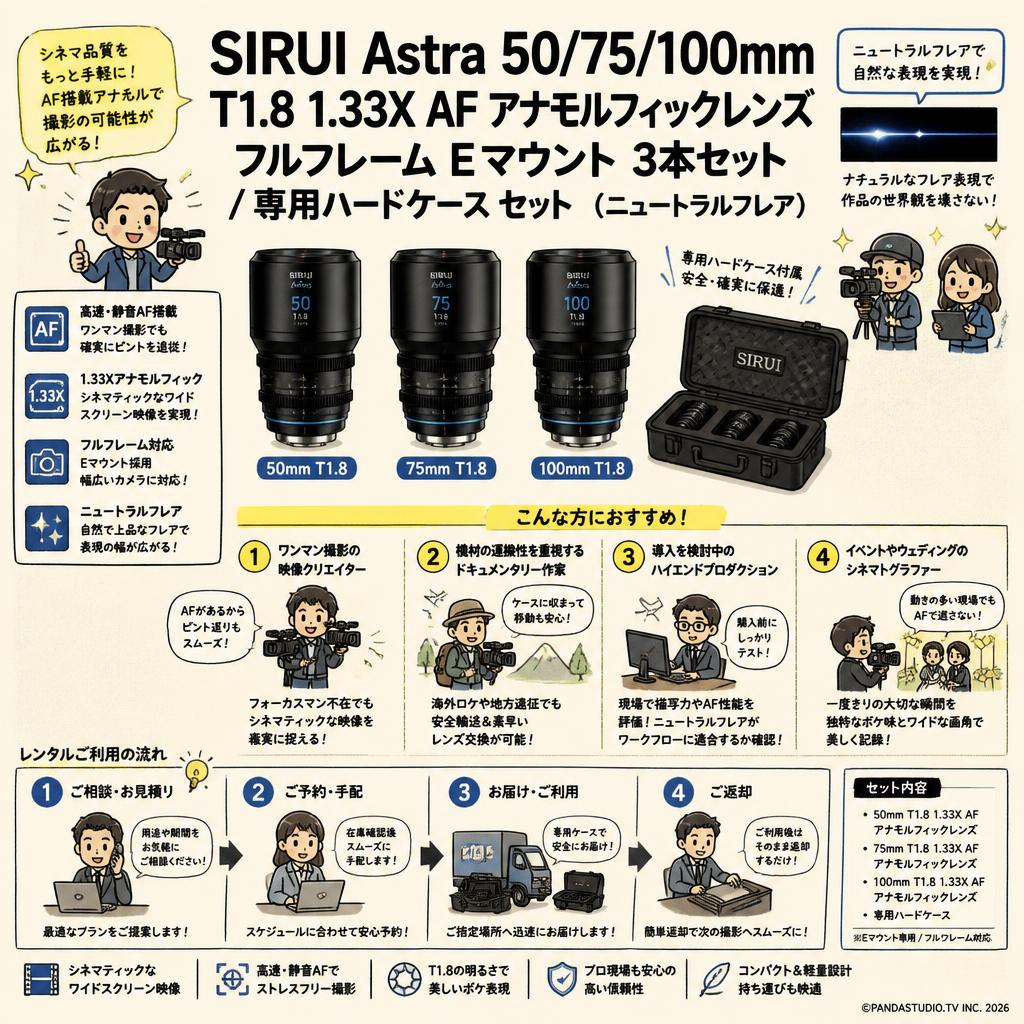 SIRUI Astra 50/75/100mm T1.8 1.33X AF アナモルフィックレンズ フルフレーム Eマウント 3本セット / 専用ハードケース セット （ニュートラルフレア） おもな対象のお客様