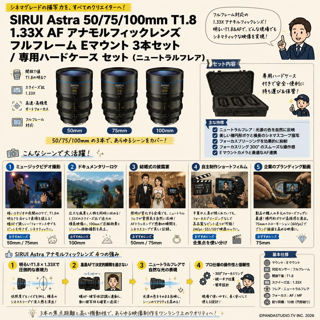 SIRUI Astra 50/75/100mm T1.8 1.33X AF アナモルフィックレンズ フルフレーム Eマウント 3本セット / 専用ハードケース セット （ニュートラルフレア） 用途