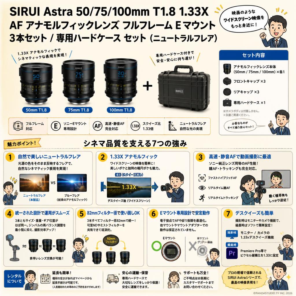 SIRUI Astra 50/75/100mm T1.8 1.33X AF アナモルフィックレンズ フルフレーム Eマウント 3本セット / 専用ハードケース セット （ニュートラルフレア） FAQ（よくある質問と答え）