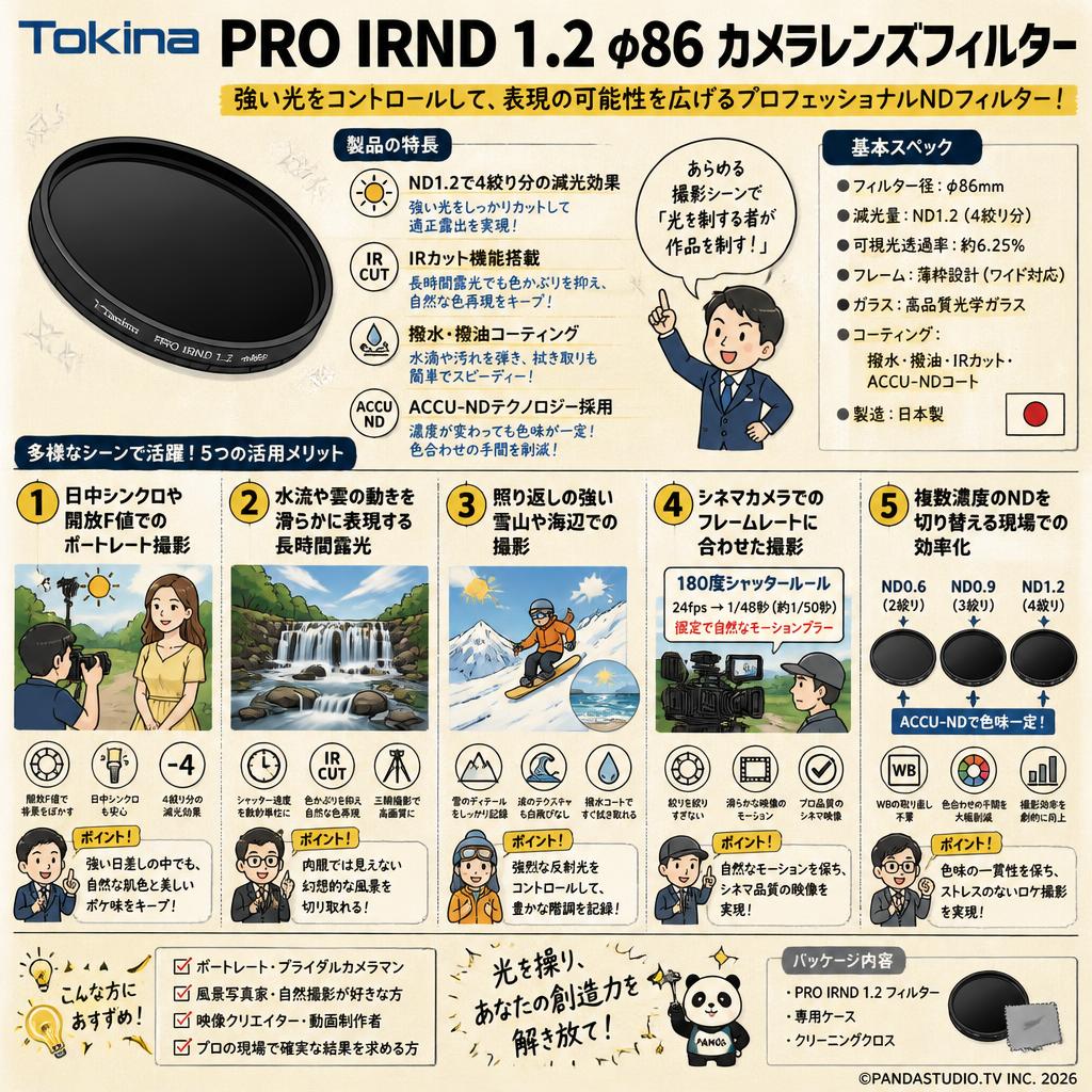 Tokina PRO IRND 1.2 φ86 カメラレンズフィルター 用途