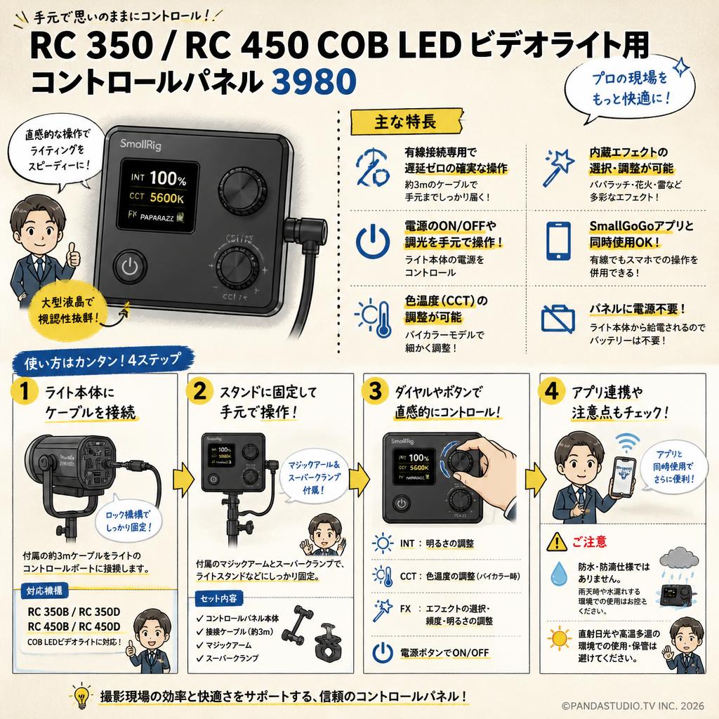 SmallRig RC 350 / RC 450 COB LED ビデオライト用 コントロールパネル 3980 FAQ（よくある質問と答え）