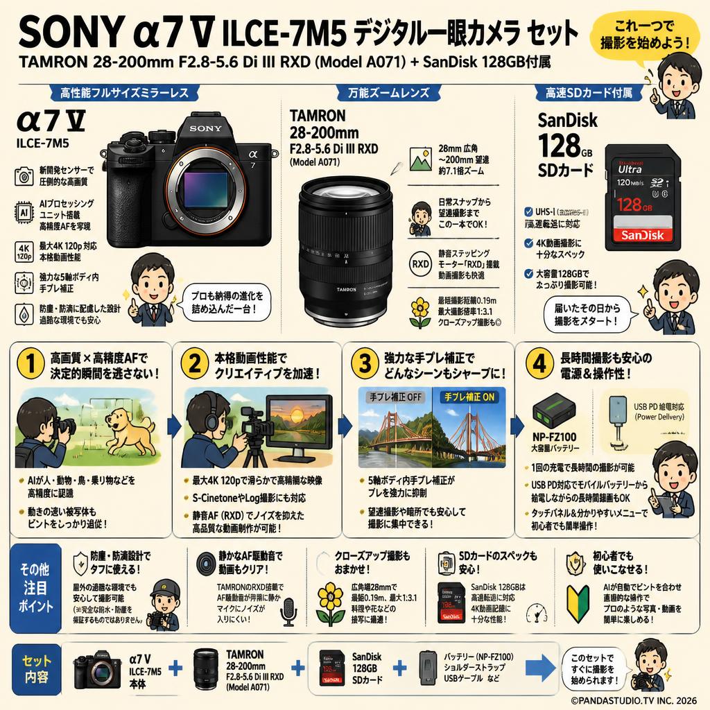 SONY &alpha;7 V ILCE-7M5デジタル一眼カメラ SanDisk 128GB付属  + TAMRON 28-200mm F2.8-5.6 Di III RXD (Model A071)