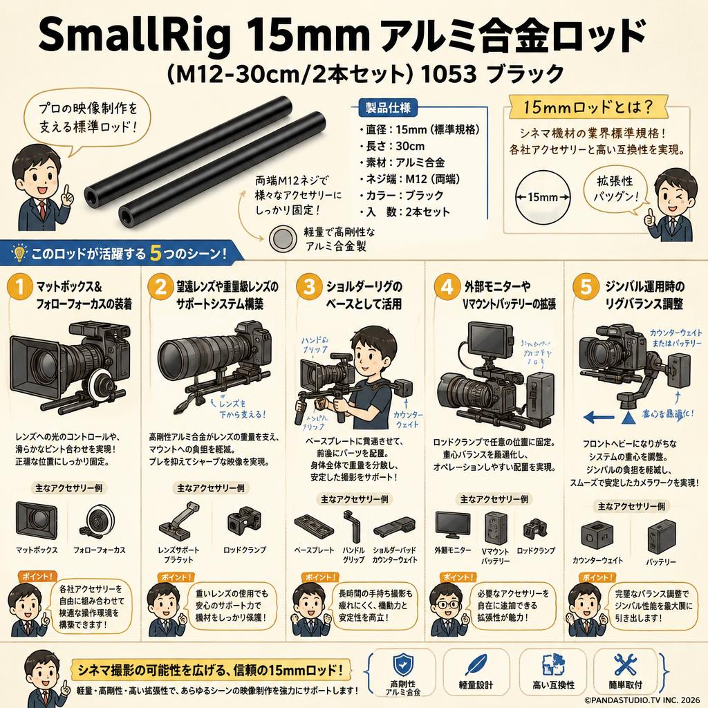SmallRig 15mm アルミ合金ロッド （M12-30cm/２本セット）1053 ブラック 用途
