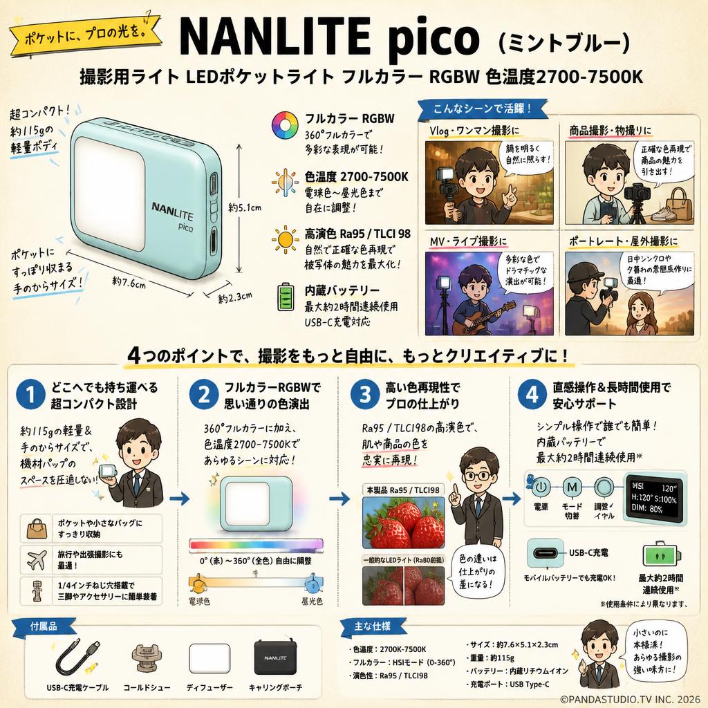 NANLITE pico   (Mint Blue)　撮影用ライト LEDポケットライト フルカラー RGBW 色温度2700-7500K おもな対象のお客様