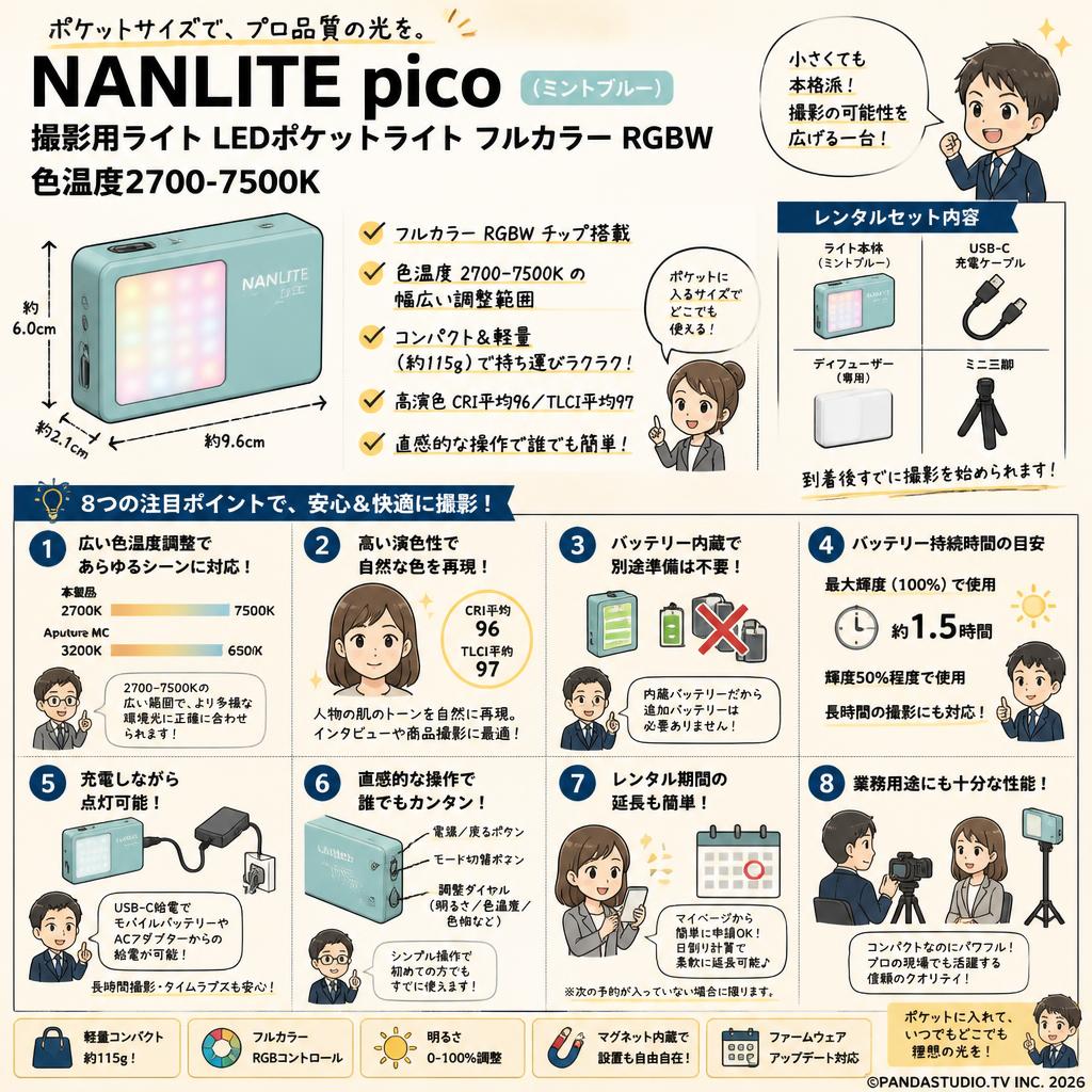 NANLITE pico   (Mint Blue)　撮影用ライト LEDポケットライト フルカラー RGBW 色温度2700-7500K FAQ（よくある質問と答え）