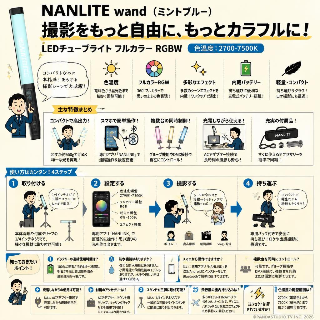 NANLITE wand  (Mint Blue)撮影用ライト LEDチューブライト フルカラー RGBW 色温度:2700-7500K FAQ（よくある質問と答え）