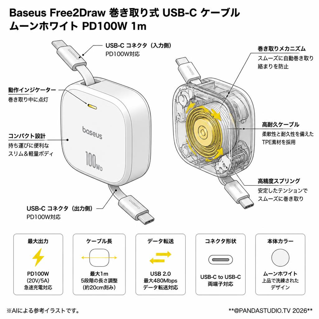 Baseus Free2Draw 巻き取り式 USB-C ケーブル ムーンホワイト PD100W 1m P10364500211-00 スペック