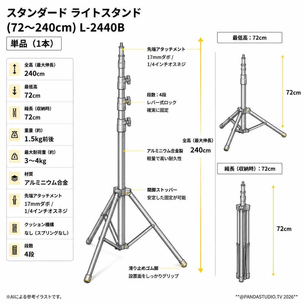 スタンダード ライトスタンド(72～240cm) L-2440B 単品（1本）【PROKIZAI.COM】 スペック