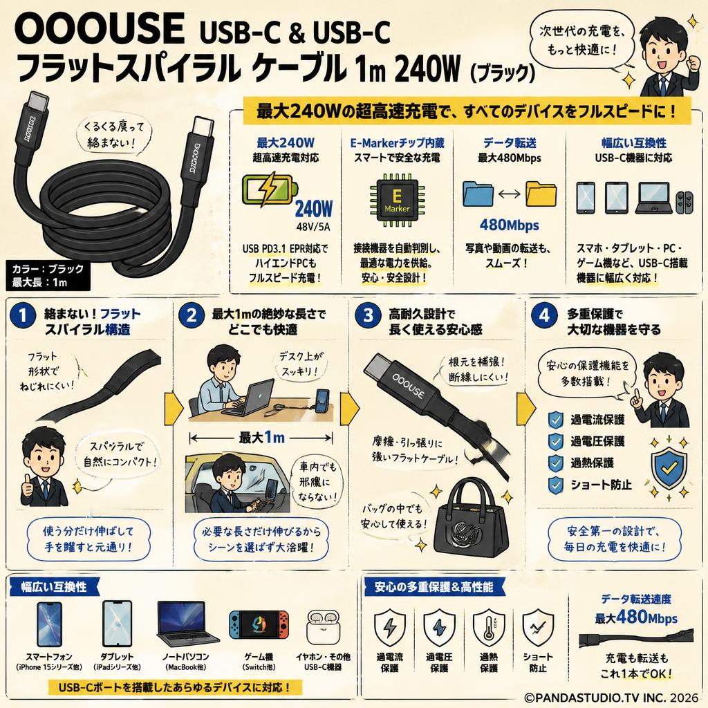 OOOUSE USB-C & USB-C 1m フラットスパイラル ケーブル 240W （ブラック） 概要
