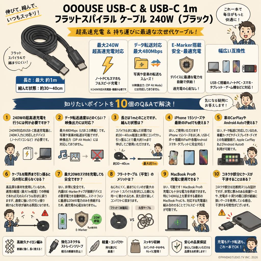 OOOUSE USB-C & USB-C 1m フラットスパイラル ケーブル 240W （ブラック） FAQ（よくある質問と答え）