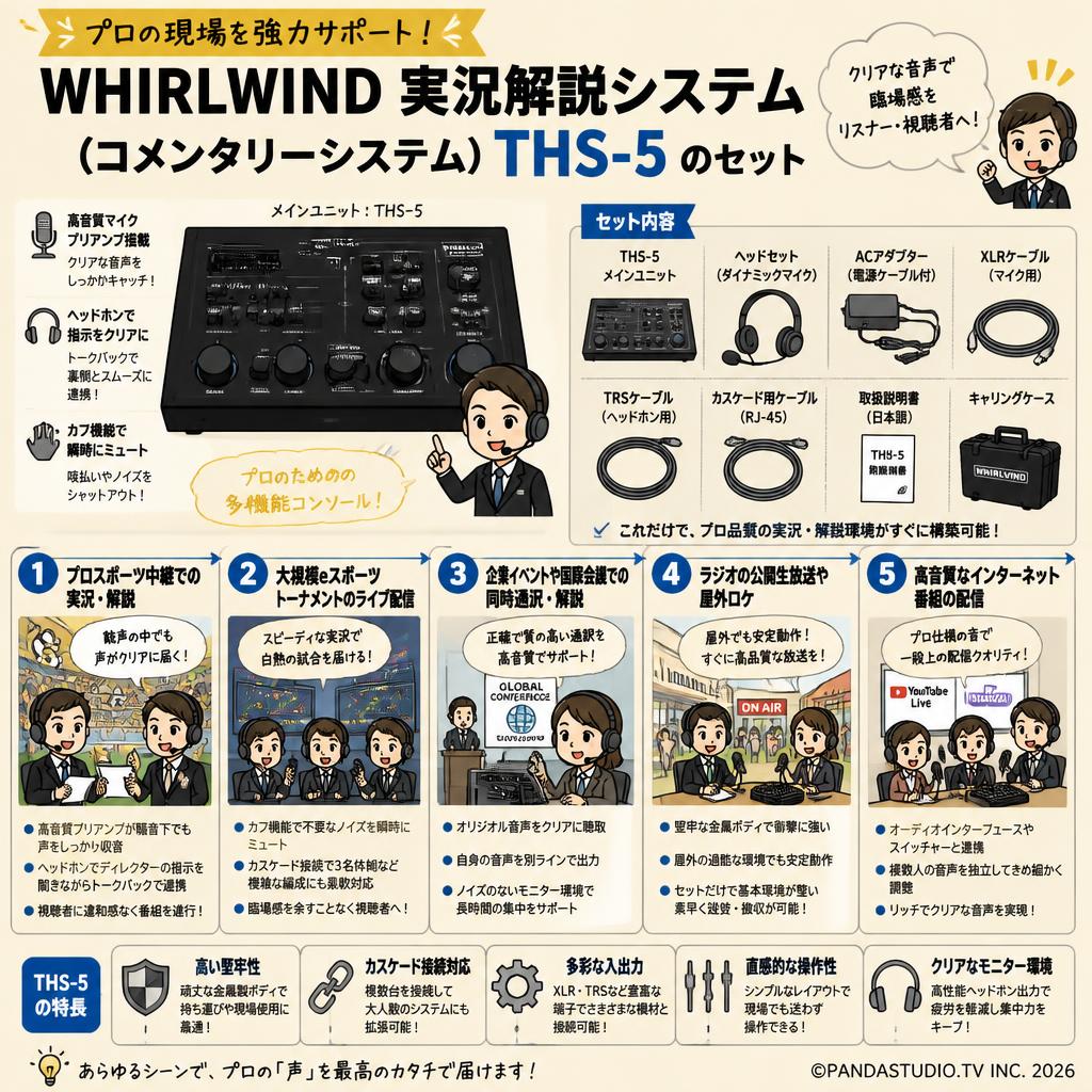 WHIRLWIND 実況解説システム（コメンタリーシステム） THS-5のセット 用途