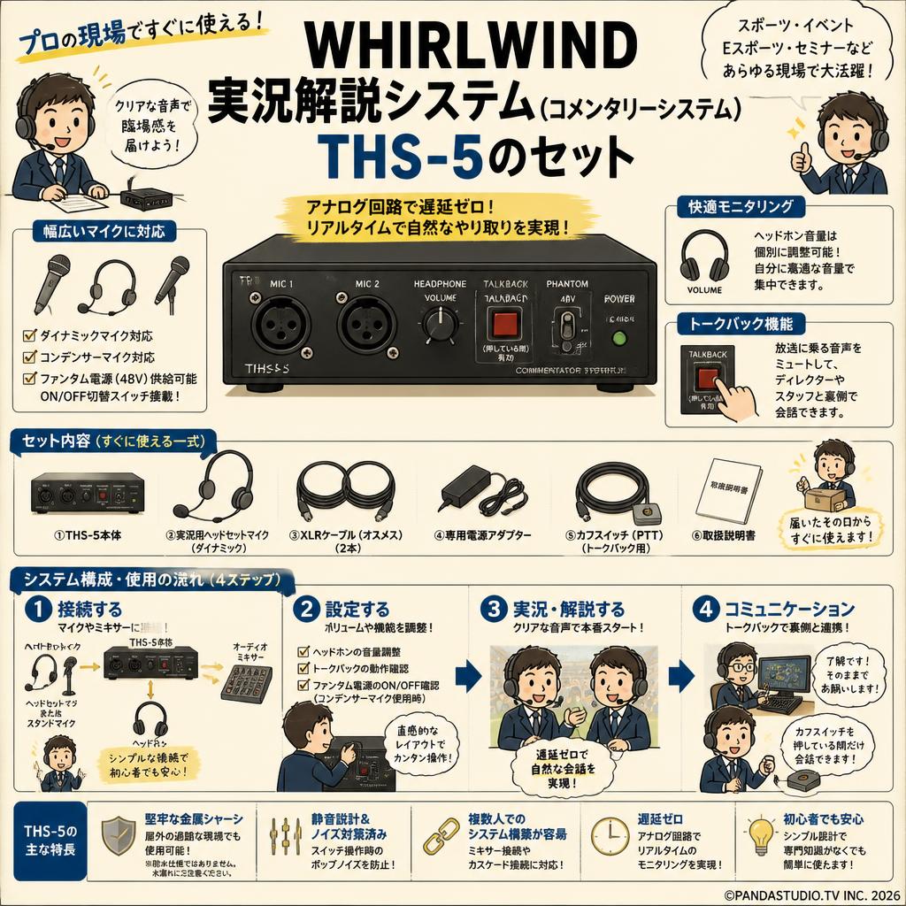 WHIRLWIND 実況解説システム（コメンタリーシステム） THS-5のセット FAQ（よくある質問と答え）