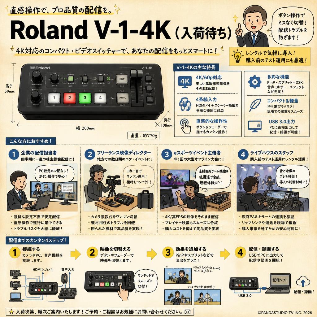 Roland V-1-4K（入荷待ち） おもな対象のお客様