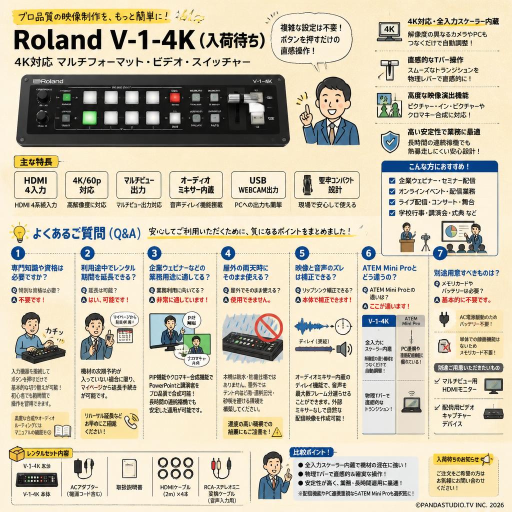 Roland V-1-4K（入荷待ち） FAQ（よくある質問と答え）