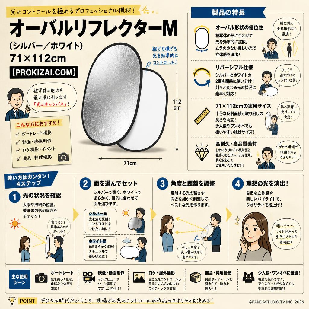 オーバルリフレクターM（シルバー／ホワイト）71×112㎝【PROKIZAI.COM】 概要