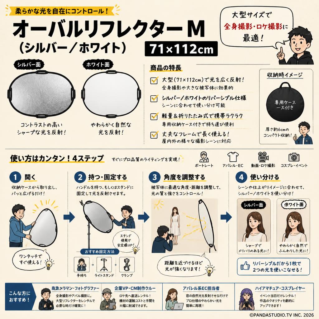 オーバルリフレクターM（シルバー／ホワイト）71×112㎝【PROKIZAI.COM】 おもな対象のお客様