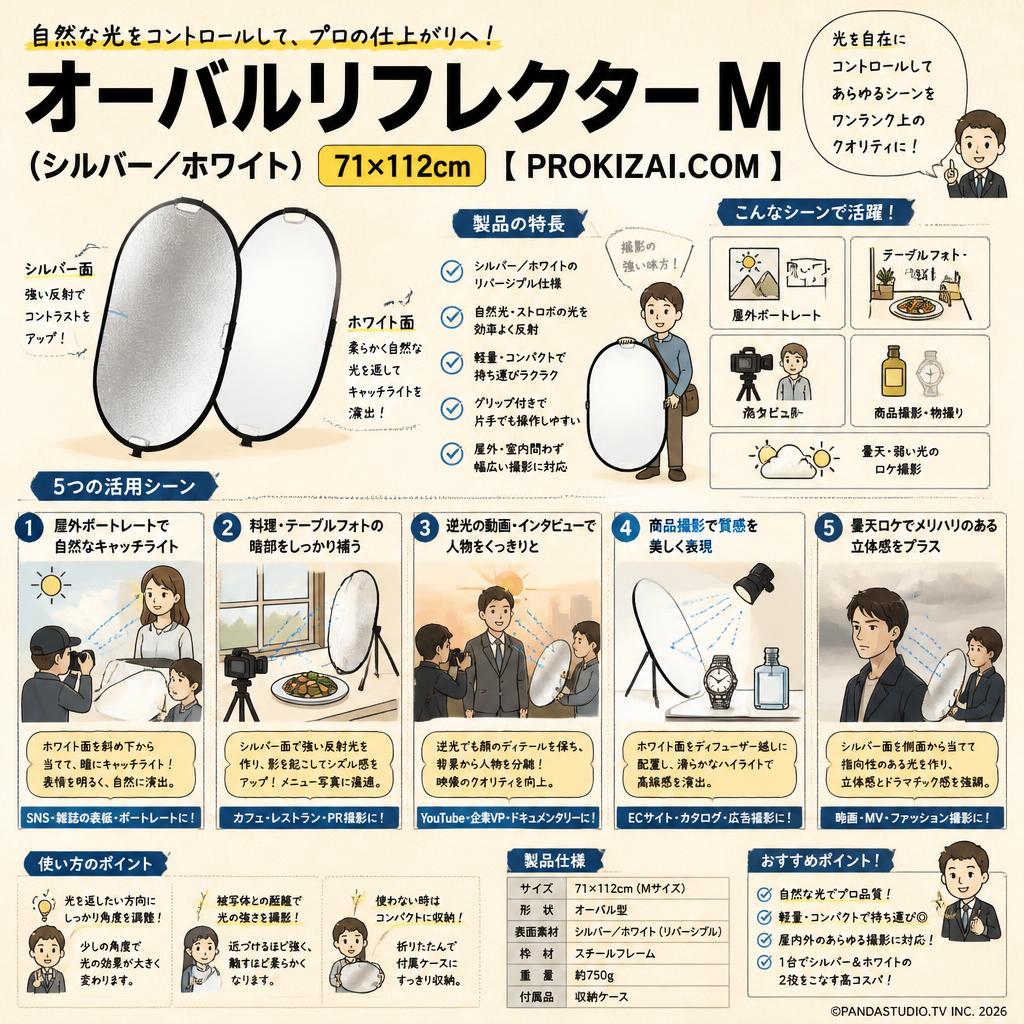 オーバルリフレクターM（シルバー／ホワイト）71×112㎝【PROKIZAI.COM】 用途