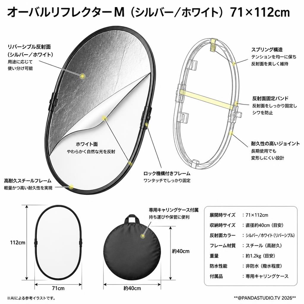 オーバルリフレクターM（シルバー／ホワイト）71×112㎝【PROKIZAI.COM】 スペック
