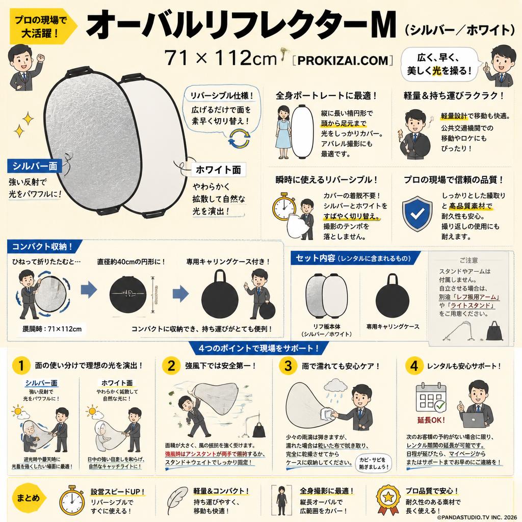 オーバルリフレクターM（シルバー／ホワイト）71×112㎝【PROKIZAI.COM】 FAQ（よくある質問と答え）