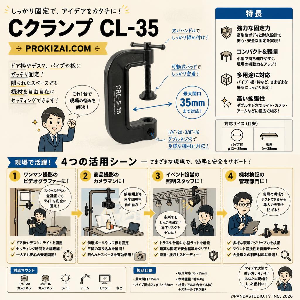 Cクランプ  CL-35【PROKIZAI.COM】 おもな対象のお客様