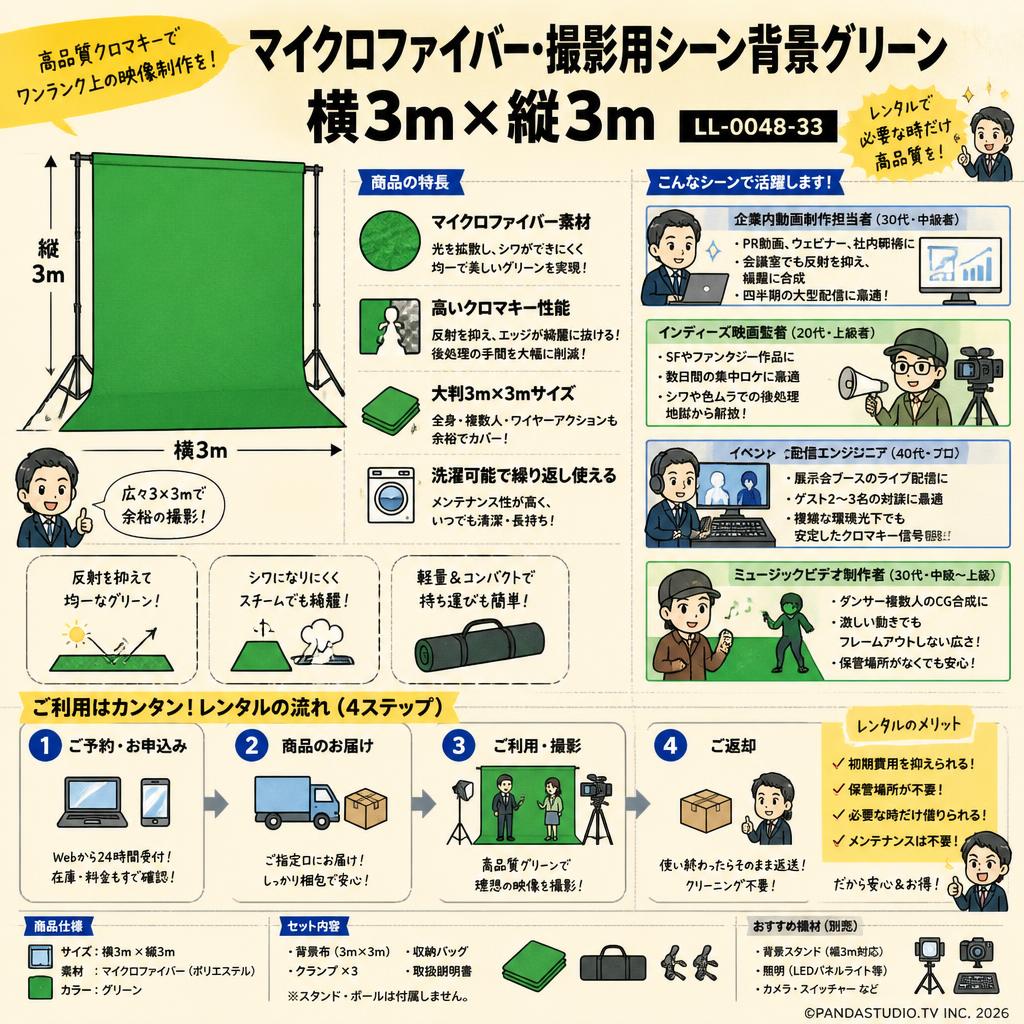 マイクロファイバー・撮影用シーン背景グリーン(横3m×縦3m）_LL-0048-33【PROKIZAI.COM】 おもな対象のお客様