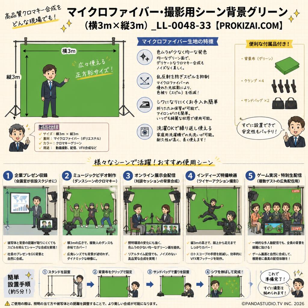 マイクロファイバー・撮影用シーン背景グリーン(横3m×縦3m）_LL-0048-33【PROKIZAI.COM】 用途