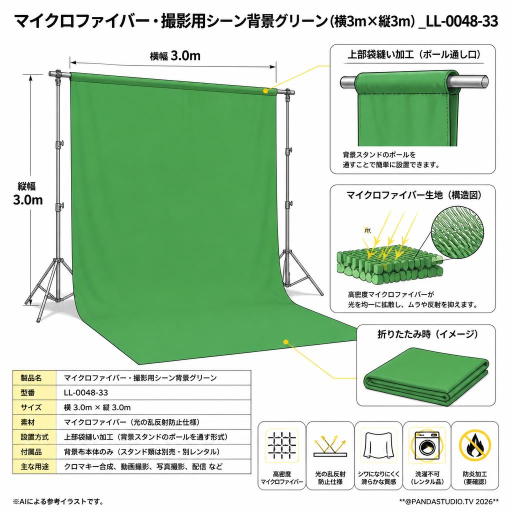 マイクロファイバー・撮影用シーン背景グリーン(横3m×縦3m）_LL-0048-33【PROKIZAI.COM】 スペック