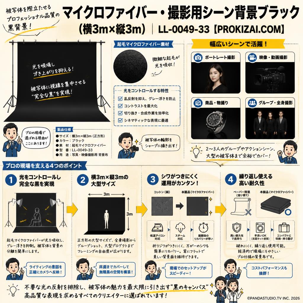 マイクロファイバー・撮影用シーン背景ブラック(横3m×縦3m）_LL-0049-33【PROKIZAI.COM】 概要