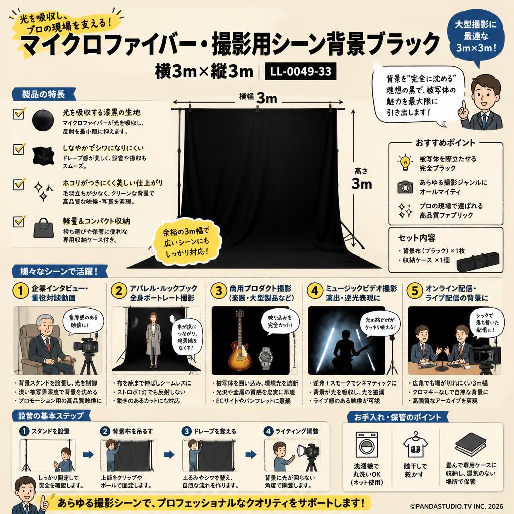 マイクロファイバー・撮影用シーン背景ブラック(横3m×縦3m）_LL-0049-33【PROKIZAI.COM】 用途