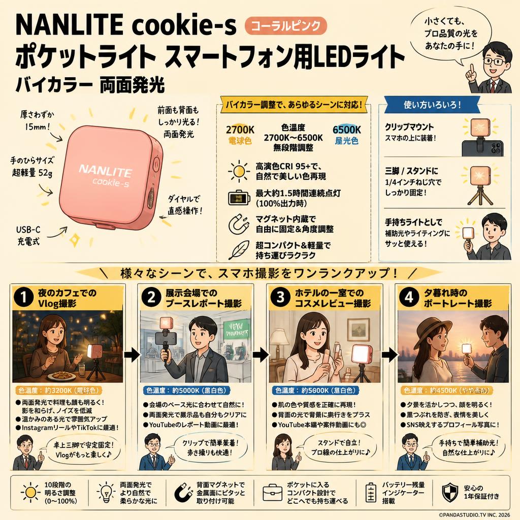 NANLITE cookie-s （コーラルピンク） ポケットライト スマートフォン用LEDライト バイカラー 両面発光 用途