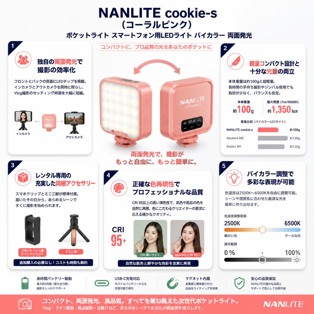 NANLITE cookie-s （コーラルピンク） ポケットライト スマートフォン用LEDライト バイカラー 両面発光 セールスポイント